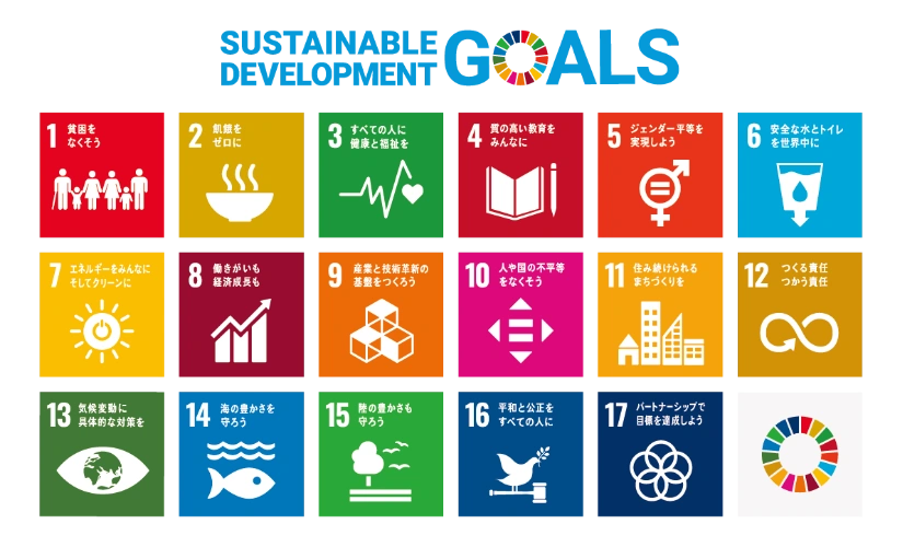 持続可能な開発目標(SDGs)