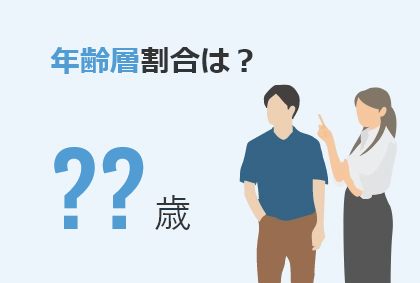 年齢層割合は?